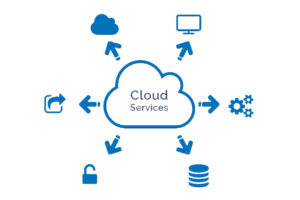 Cloud-services-post-wherein-guate